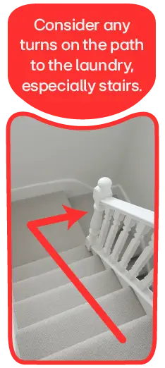 A staircase with a sharp turn at the landing.  Consider any turns on the path to the laundry, especially stairs.